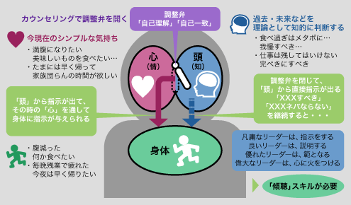 図-5イメージ