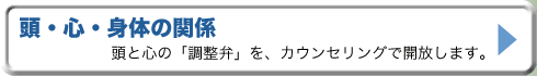 頭・心・身体の関係